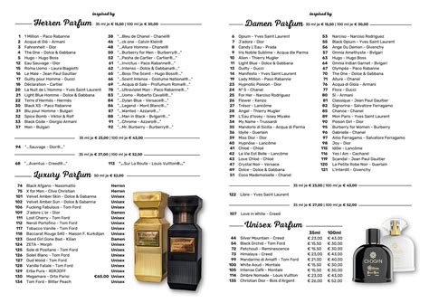 chogan parfums liste